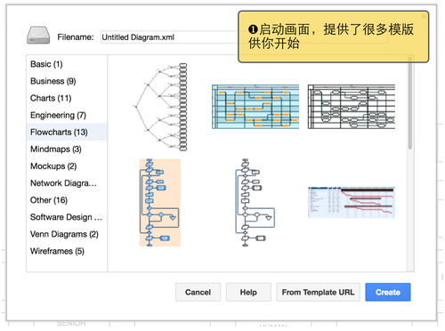 易知办解| Draw.io，快速绘制流程图的工具