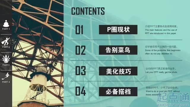 PPT制作网络营销课件，也许这几个教程就已足够！