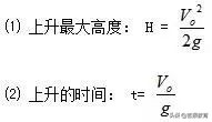 「高中物理」重要力学公式、规律汇编