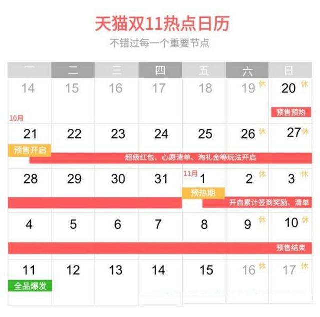 史上最强无敌双11抢红包攻略，别人剁手你躺赚，别怪我没有告诉你