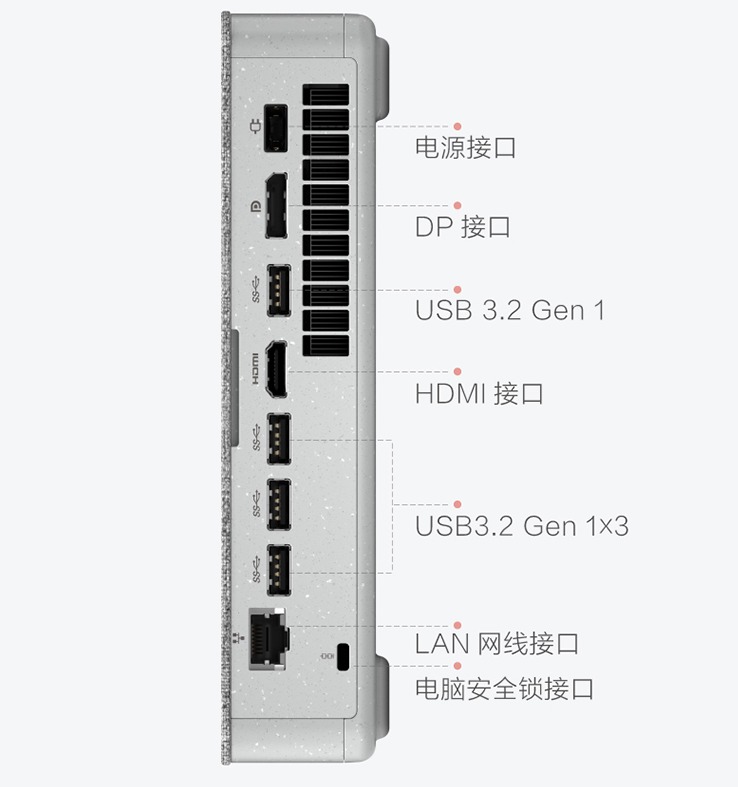 联想天逸这个小主机性能足够用，看着颜值还不错