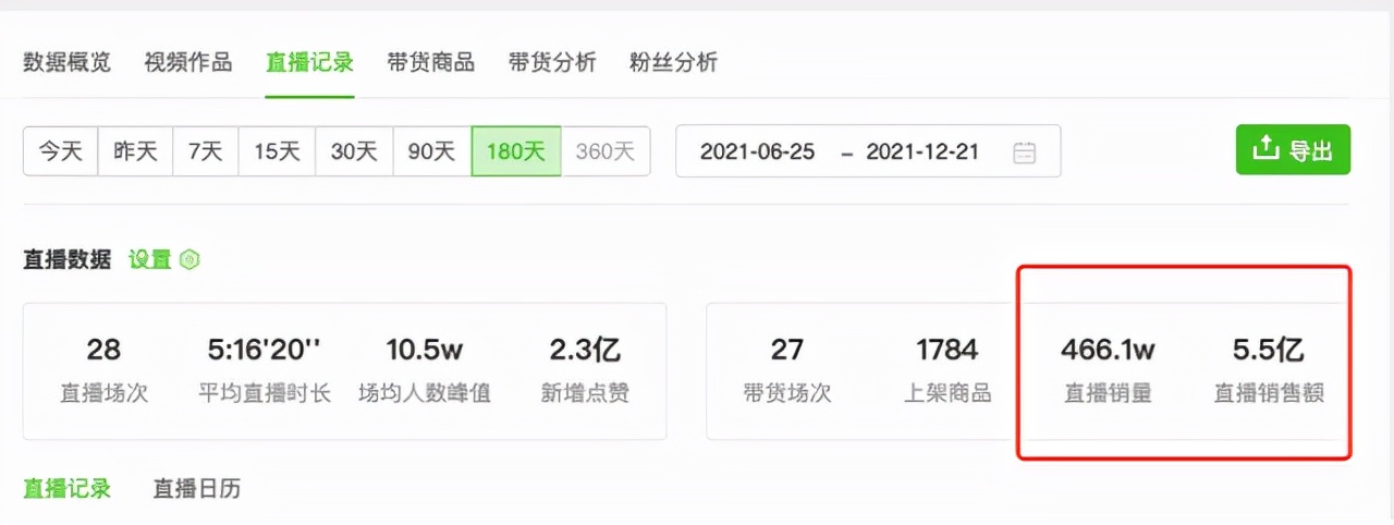 戚薇工作室否认逃税，自称被罚1200万为不实消息，将采取法律措施