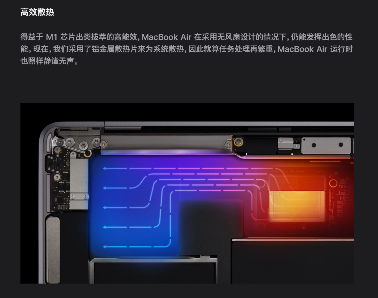 M1芯片真香，那么MacBook Air和Pro怎么选呢？