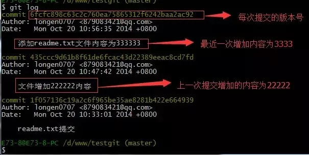 Git使用教程：最详细、最傻瓜、最浅显、真正手把手教