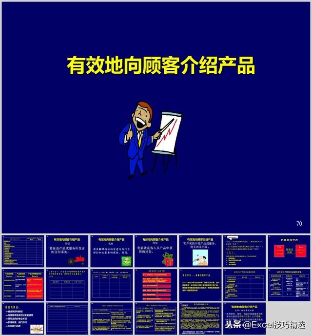 108页店面销售技巧培训PPT，从案例分析到技巧知识，都是干货！