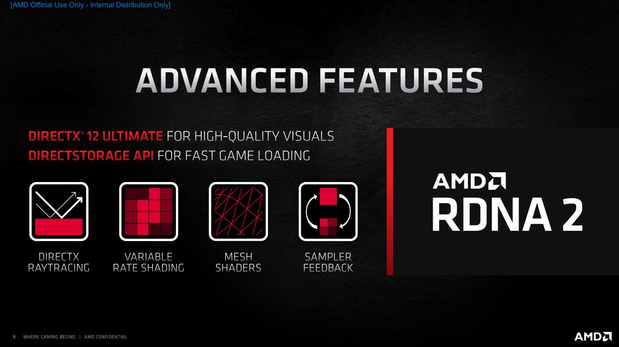 讯景XFX RX 6800 XT海外版显卡评测