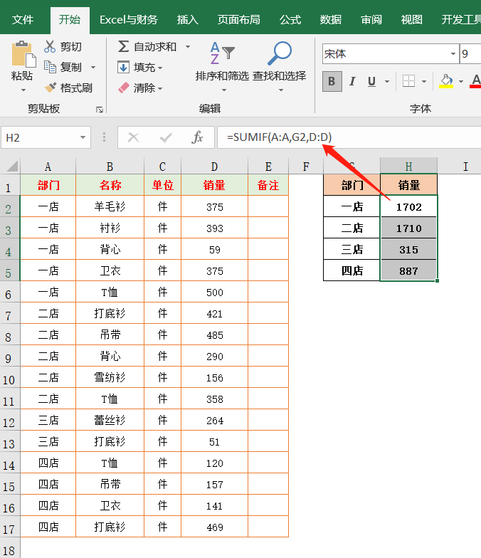 6个工作中常用的Excel函数公式，让表格数据计算变得更简单
