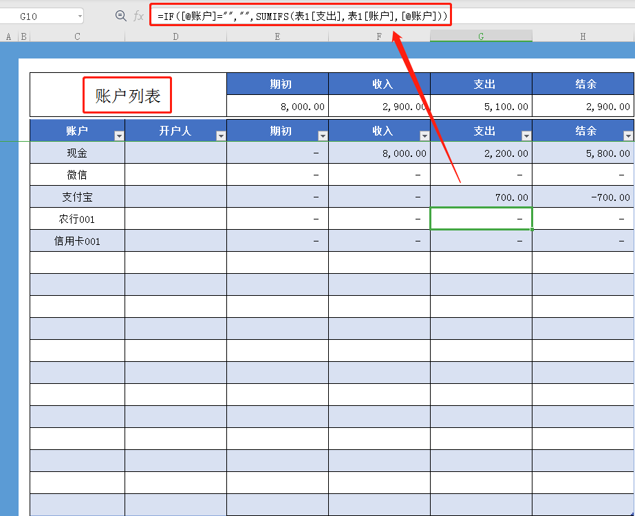 用了3年的出纳收支软件及财务收支管理表格，自动生成，限时分享