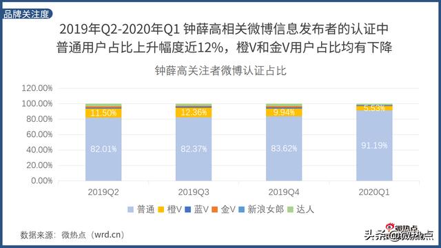 一片雪糕卖66元 钟薛高它凭什么？