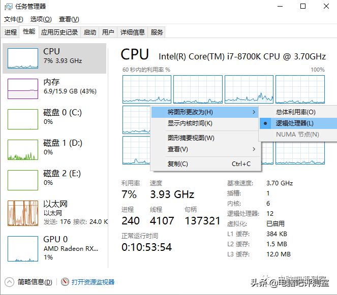 「逼格晋级篇」常用的正经CPU测试软件有哪些