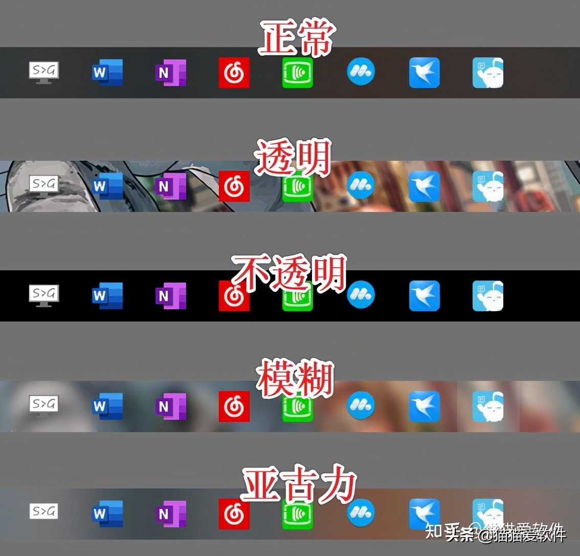 花了一周时间，整理出推荐频率最高的14款办公必备软件