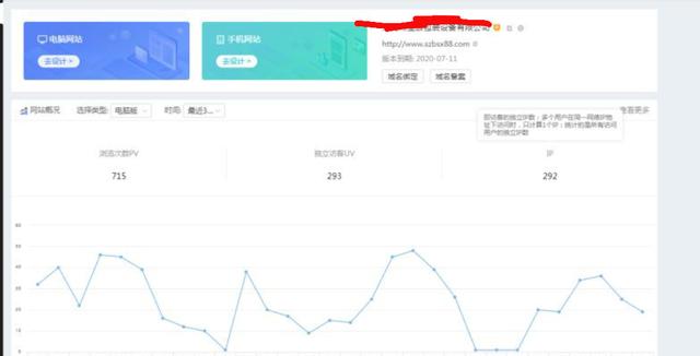 什么是营销型网站，你是真的知道吗