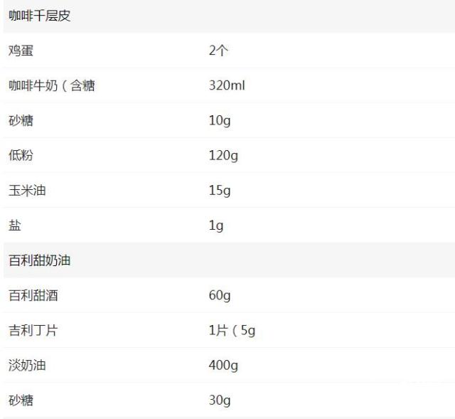 eba0c3caacac42e68fdcb16c47076dc3?from=pc