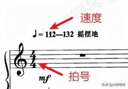 初学钢琴，弹的曲子节奏很乱，需要买节拍器用吗？