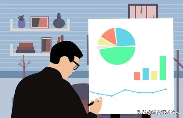 就业趋势严峻，创业成为“致富”的新出路，创业项目该如何选择？