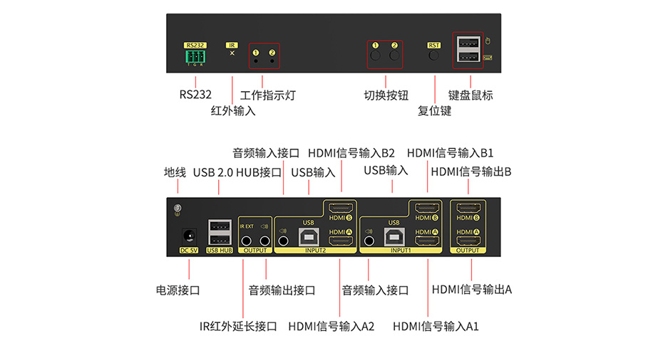 双屏主机也能切换了！HDMI KVM双屏切换器212HK