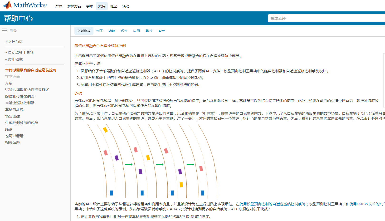 MATLAB汽车工具箱英文帮助文档，就该这么读