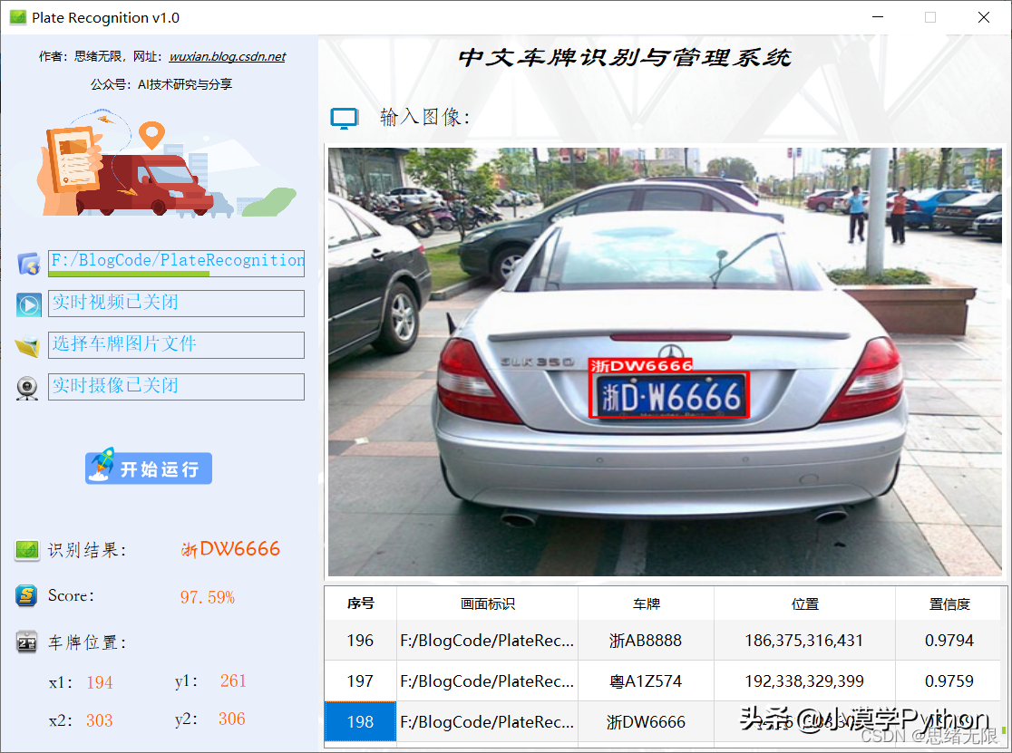 基于深度学习的中文车牌识别与管理系统（含UI界面，Python代码）