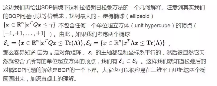 优化 | 半正定规划(SDP)的形象理解和基本原理