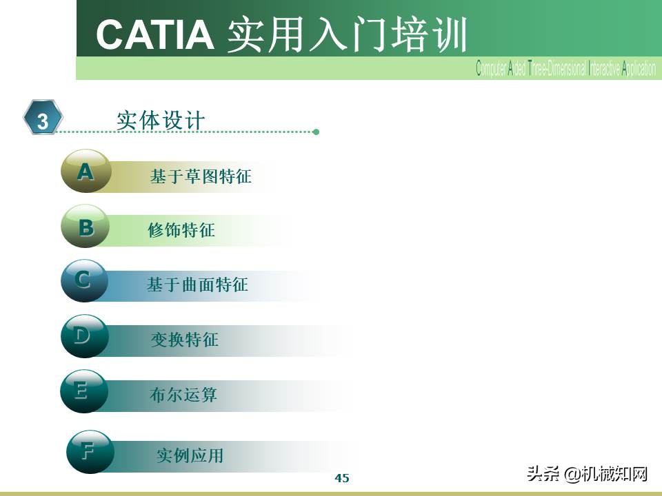 Catia入门教程，企业内部培训资料，可下载打印