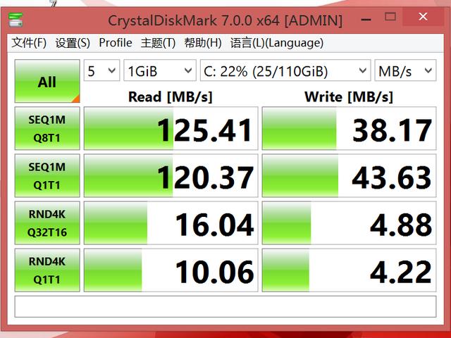 ThinkPad 10：这款6年前的平板电脑 现在依然是生产力工具