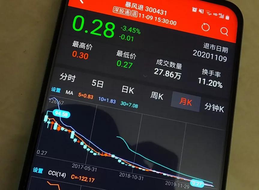 暴风哭泣的暴风影音，倒在不需要播放器的时代