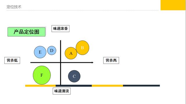 企业如何营销，现代企业战略营销方案