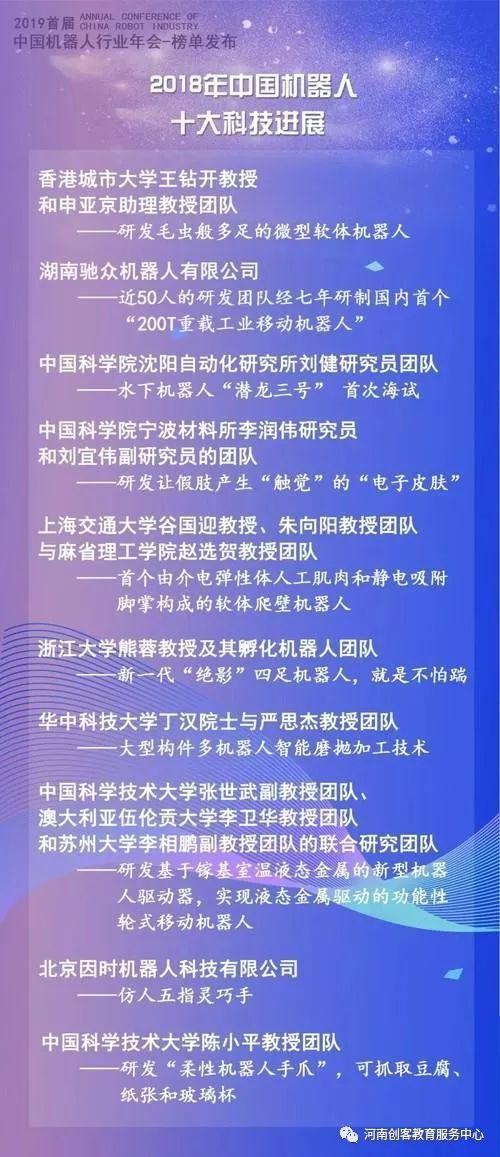 中国机器人行业“四大榜单”出炉，快来看看有你熟悉的吗？