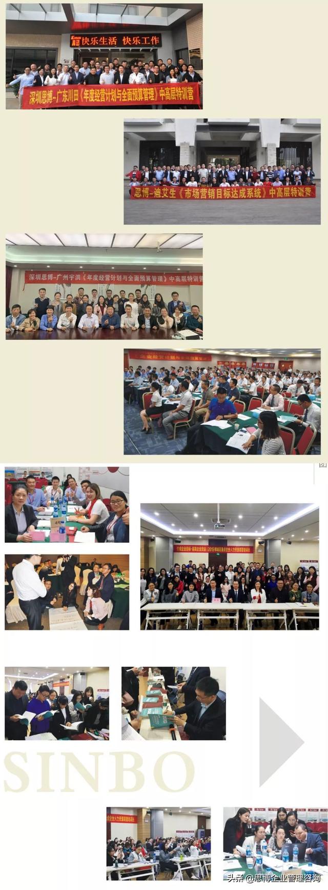技巧｜企业年度经营计划编写指南：如何去制定？