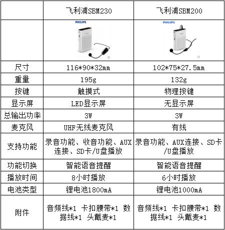 ed90a7e9121c410e98cd2185a6b67386?from=pc