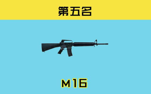 绝地求生：最强步枪排行榜，M416排第三，新手道具变“吃鸡神器”