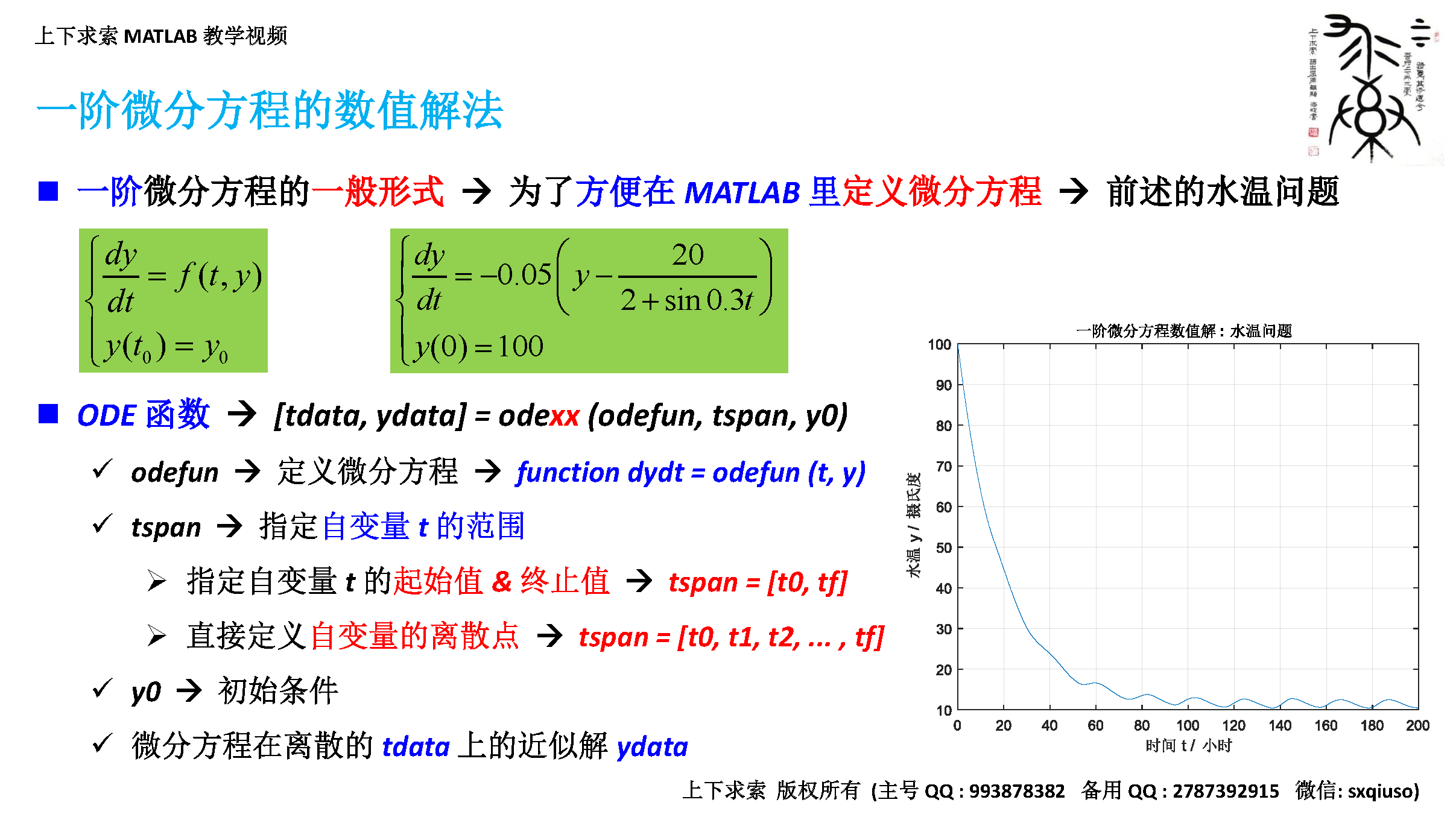 MATLAB教学视频：常微分方程（组）在MATLAB中的求解方法