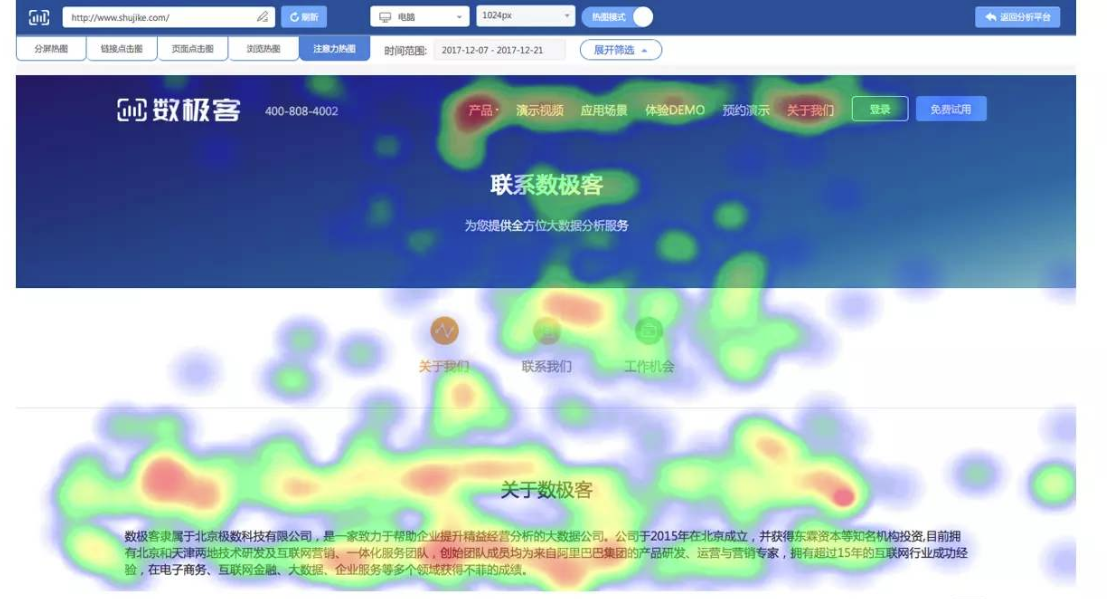 互联网产品经理必须熟知的8大分析模型及图例