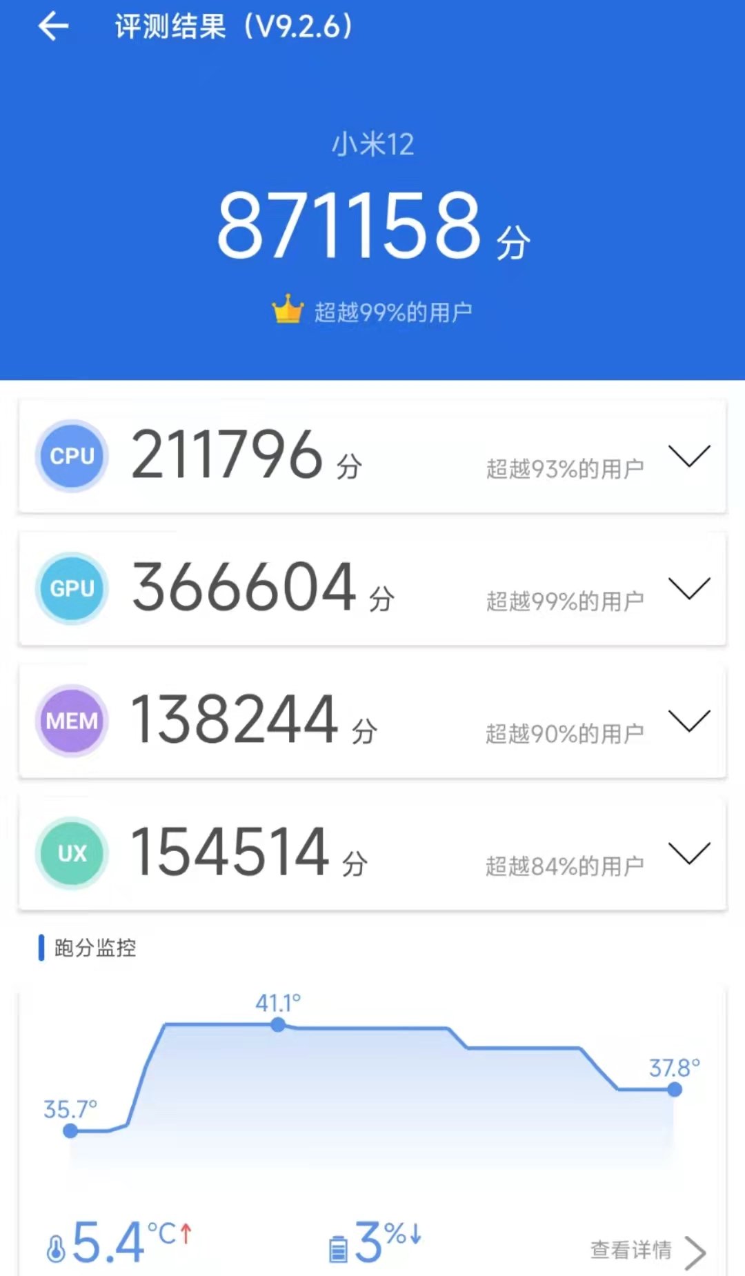 离真正的高端旗舰仅一步之遥，小米12上手评测