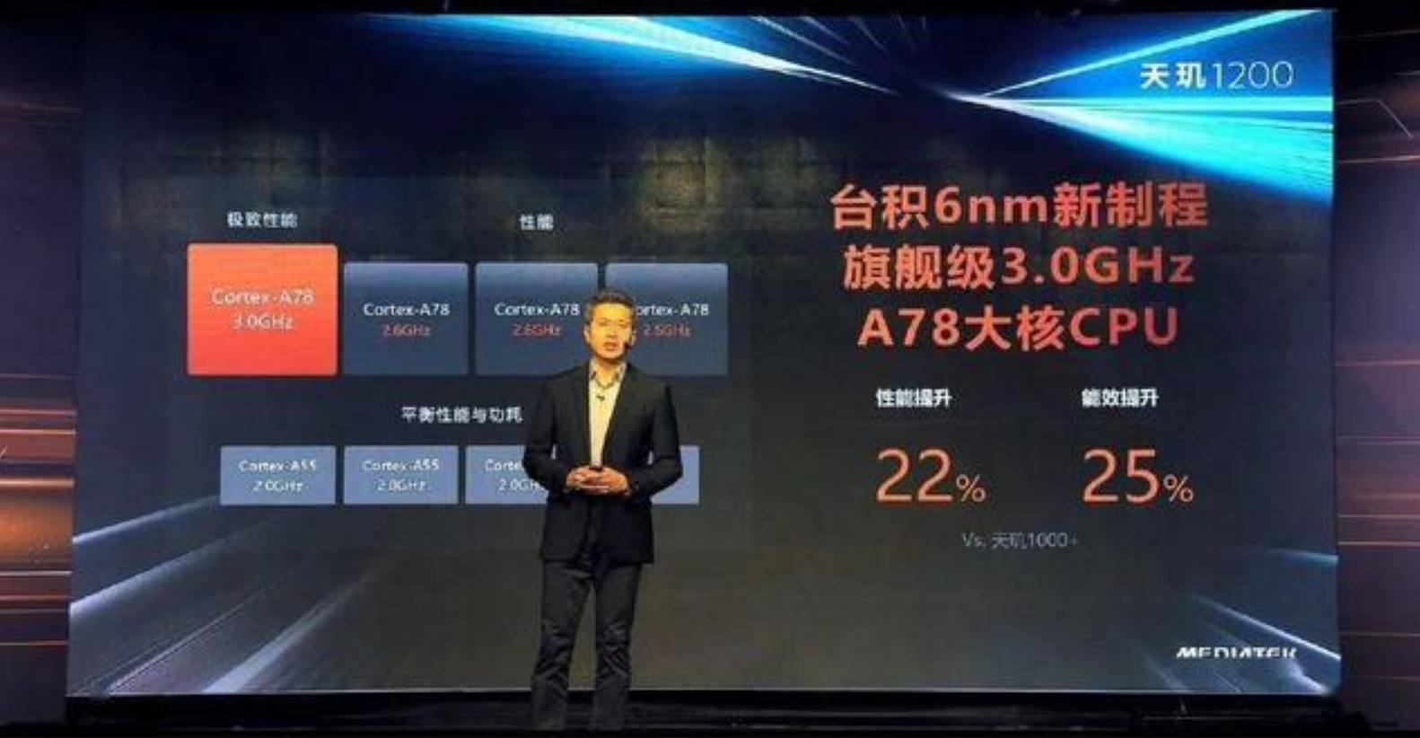 年度旗舰芯片口碑排行：骁龙870夺冠，麒麟处理器无一上榜