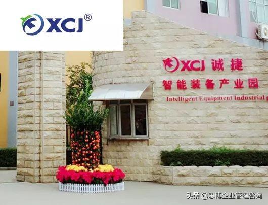 技巧｜企业年度经营计划编写指南：如何去制定？