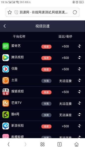 传说可用家里电路线当网线的“Tplink”电力猫购买测试