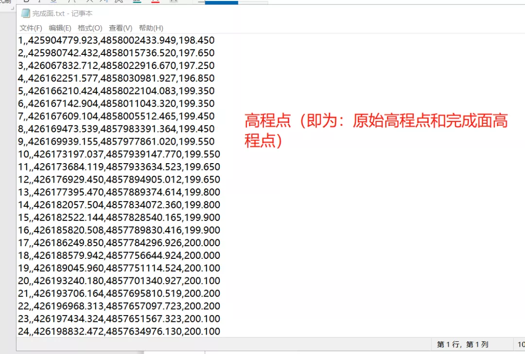 南方CASS方格网土方计算心得，值得测绘人学习