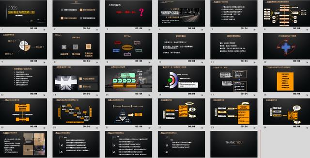 2019如何制定年度营销计划，品牌价值年度营销计划PPT源文件