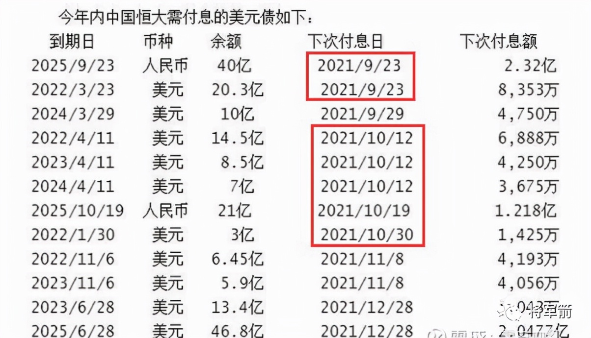 质押5亿股，许家印已经无路可退，恒大身后就是沉默的人民群众