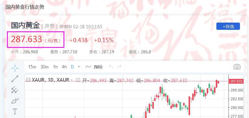 一公斤黄金和10公斤人民币，你选哪个？