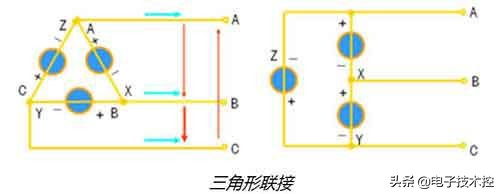 最全解析：三相电机功率计算公式