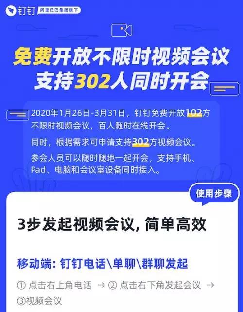 疫情之后，5个最可能爆发的赚钱行业