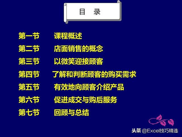 108页店面销售技巧培训PPT，从案例分析到技巧知识，都是干货！