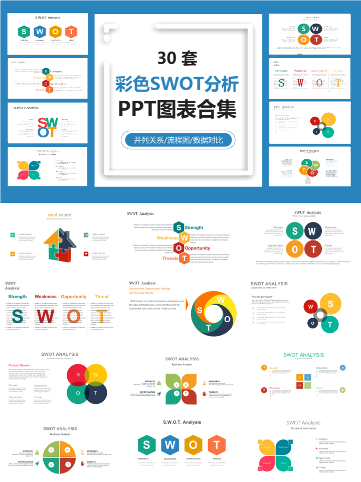 swot分析PPT案例如何制作？看完你就学会了