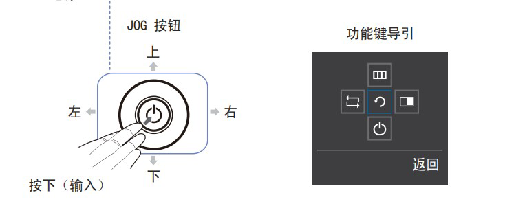 显示器感觉到颜色偏黄，怎么设置