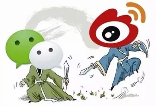 利用微博营销品牌运营推广引流一定掌握这几步骤