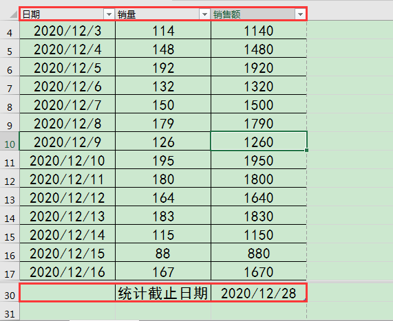 Excel办公技巧：想在表格中同时冻结首行和尾行该怎么办？