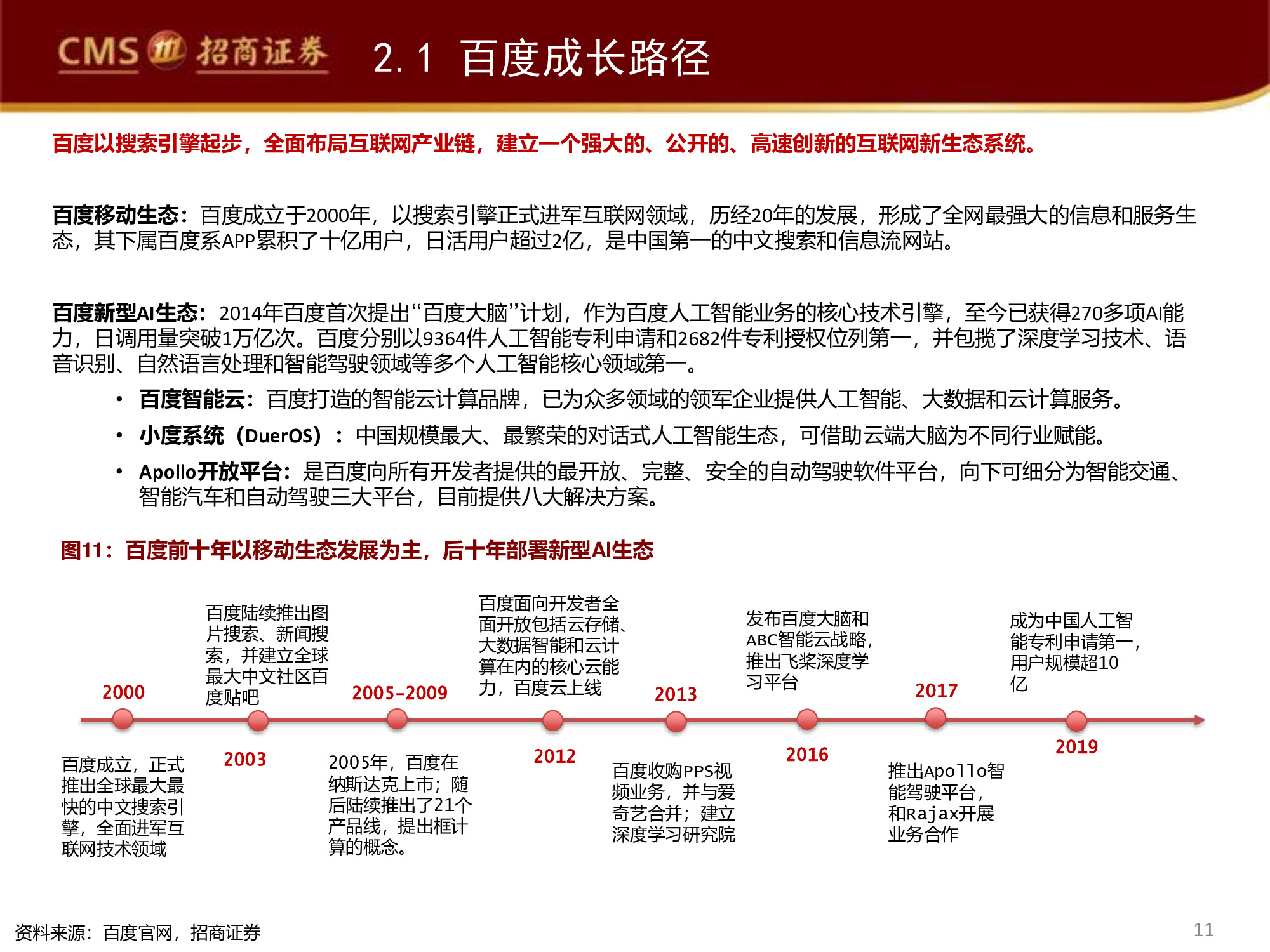 智能驾驶行业专题研究报告：百度智能驾驶，破釜沉舟，登峰造极