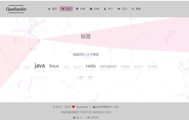 简单优雅的搭建个人博客